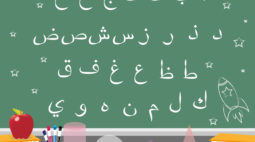 Arabic alphabet and arabic calligraphy on School board Arabic alphabet and arabic calligraphy on School board